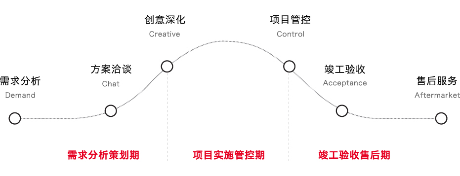 六步计划生育人流医院，响应快速.jpg