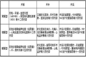 亳州老余杭二院人流多少钱(亳州妇产科医院排名)